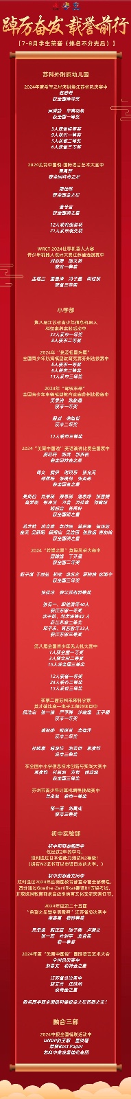 副本_副本_副本_红色喜庆高考战报长图海报__2024-08-31+10_27_14.jpg